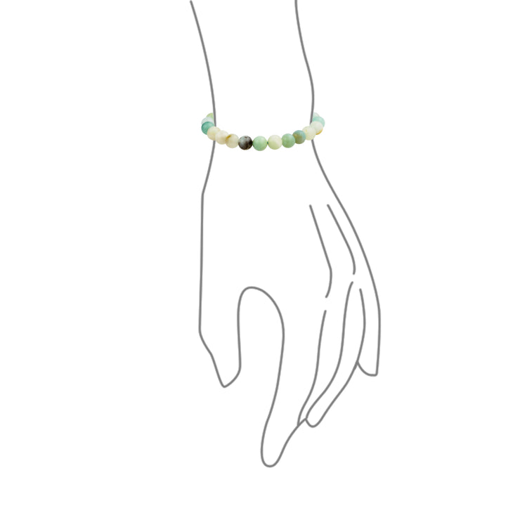 Multi Color Amazonite